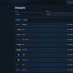 Συστήματα Πληρωμών